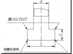 T型槽示圖2